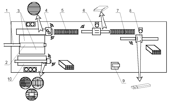 ����� ��������� ������������������� �� 35 �3/�����