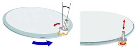 ���������������